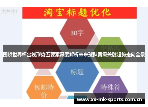 围绕世界杯出线形势五要素深度解析未来球队晋级关键趋势走向全景 围绕世界杯出线形势五要素深度解析未来球队晋级关键趋势走向全景